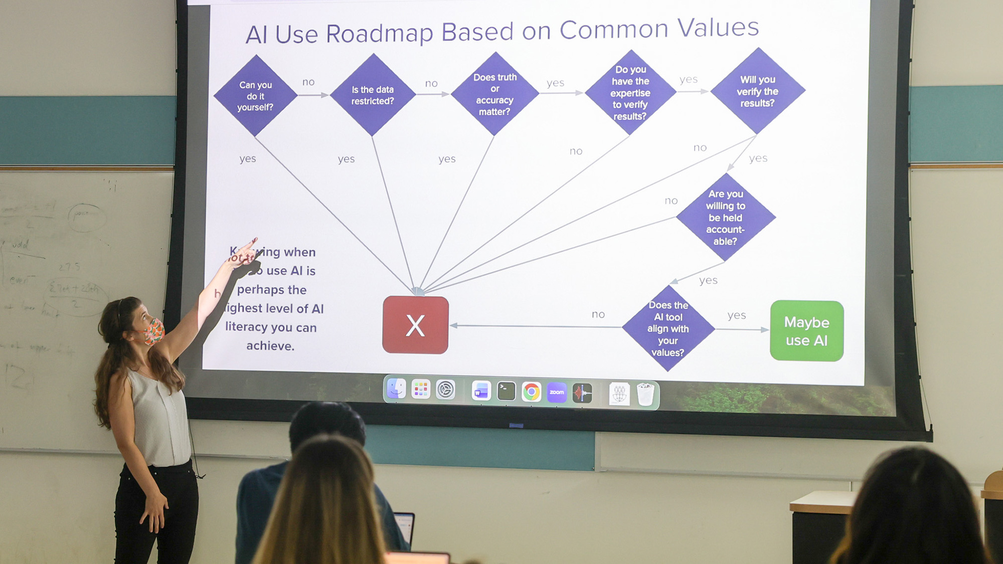 A presenter points at a projected flowchart slide; audience seated in foreground