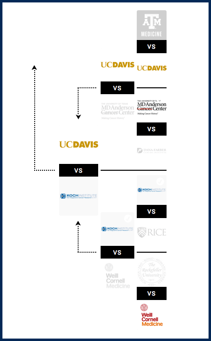 Bracket (cropped)